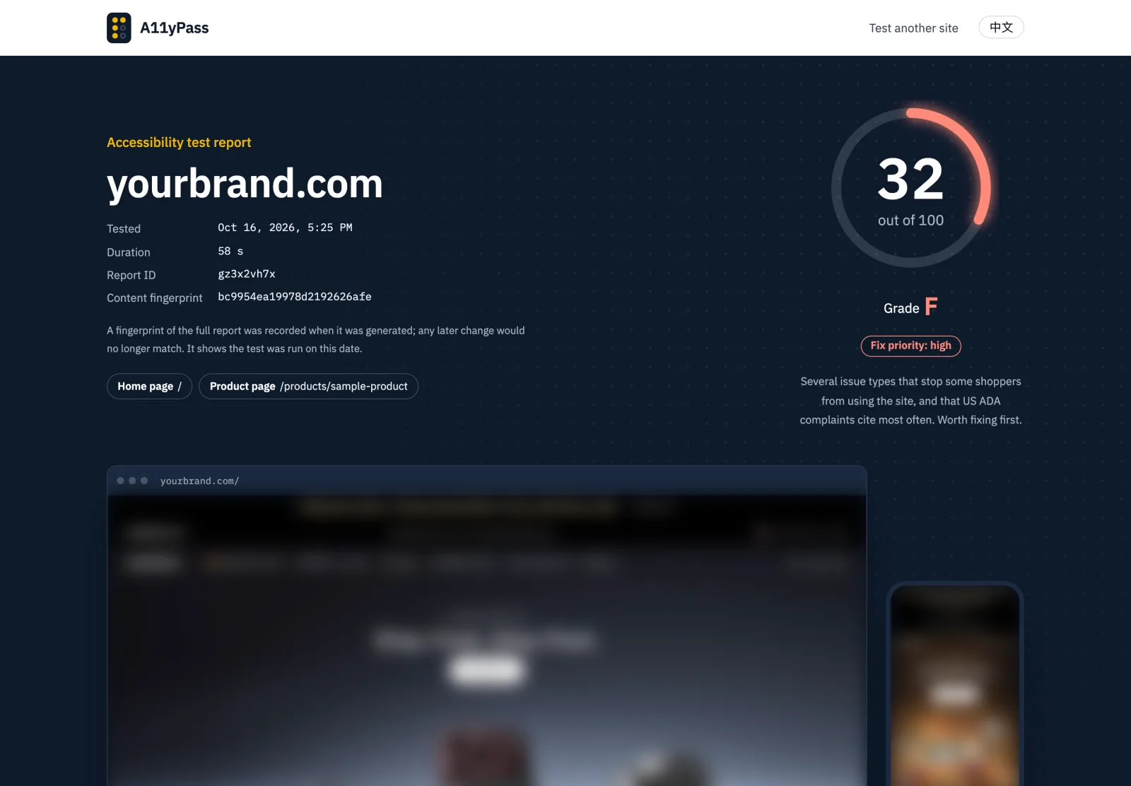 Report summary: yourbrand.com scored 32 out of 100, grade F, high fix priority, with desktop and phone screenshots of the site below.
