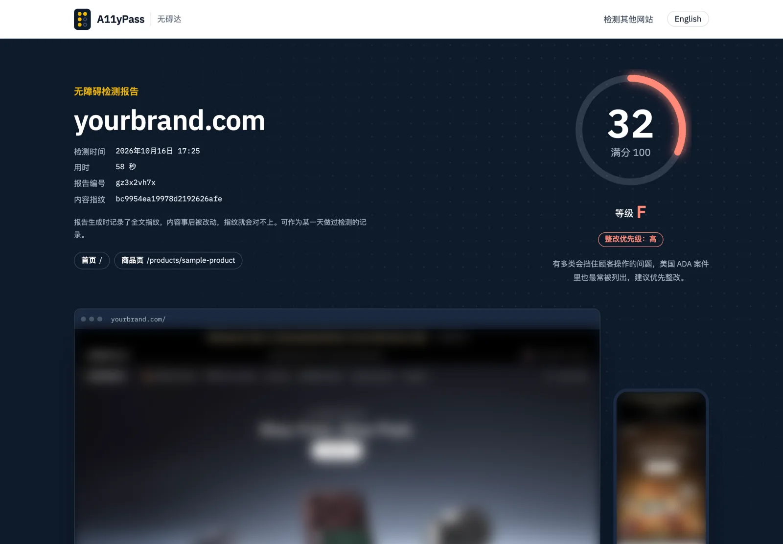 检测报告首屏：yourbrand.com 得分 32，满分 100，等级 F，整改优先级高，下方是网站在电脑和手机上的截图。